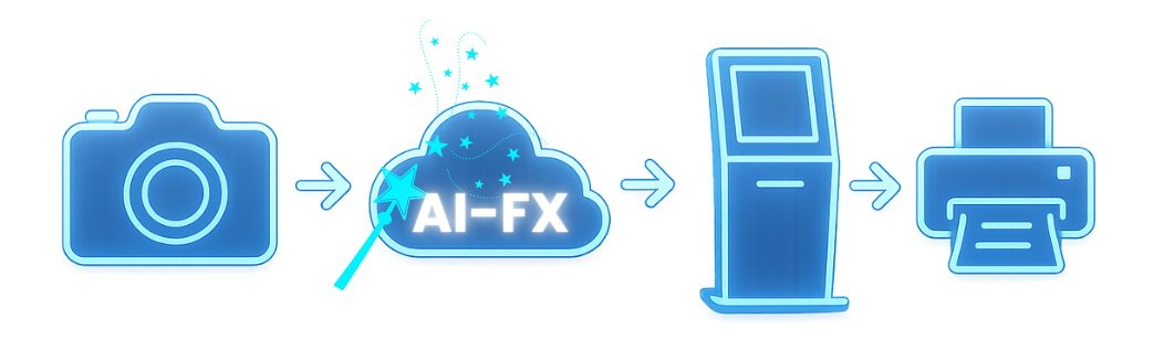 Keep lines short.png