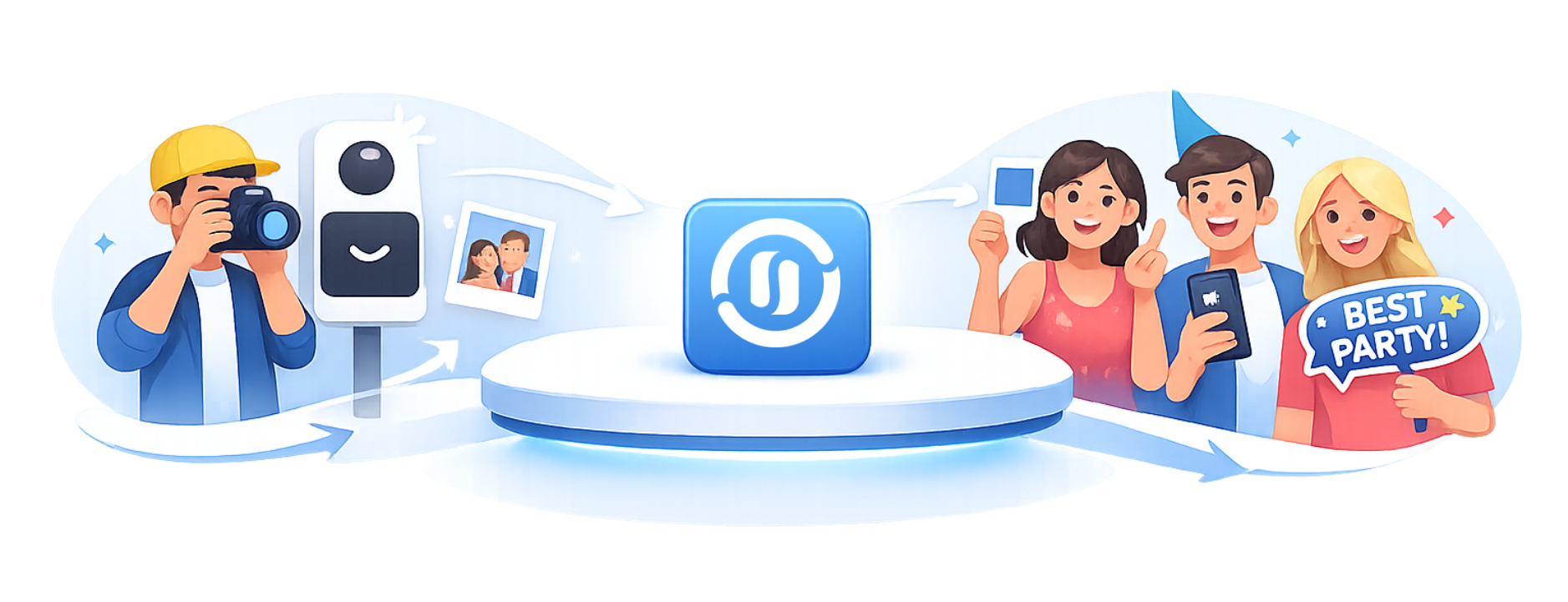 Future of Event Photography, Photographers, Event Photographers, Photo Booth, Photobooth Software