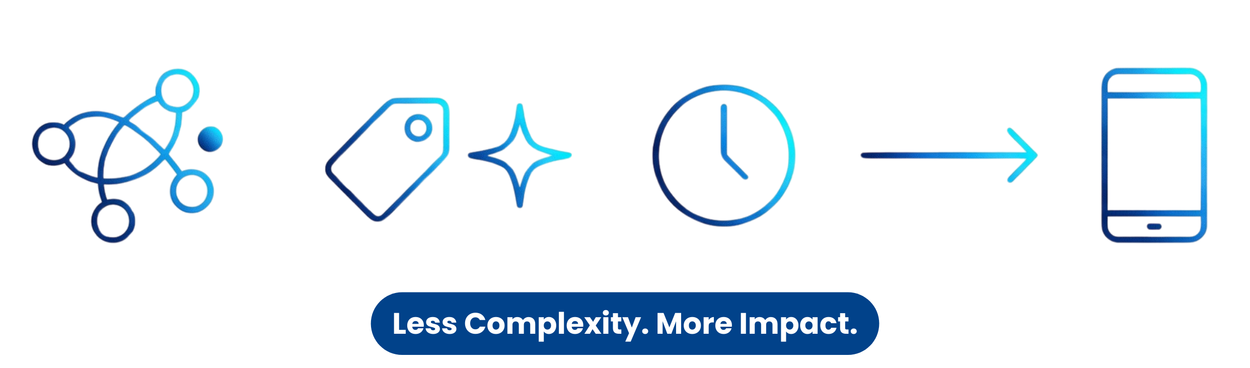 Infographic of streamlined photo booth operations, from complicated setup and delays to instant photo delivery on mobile.
