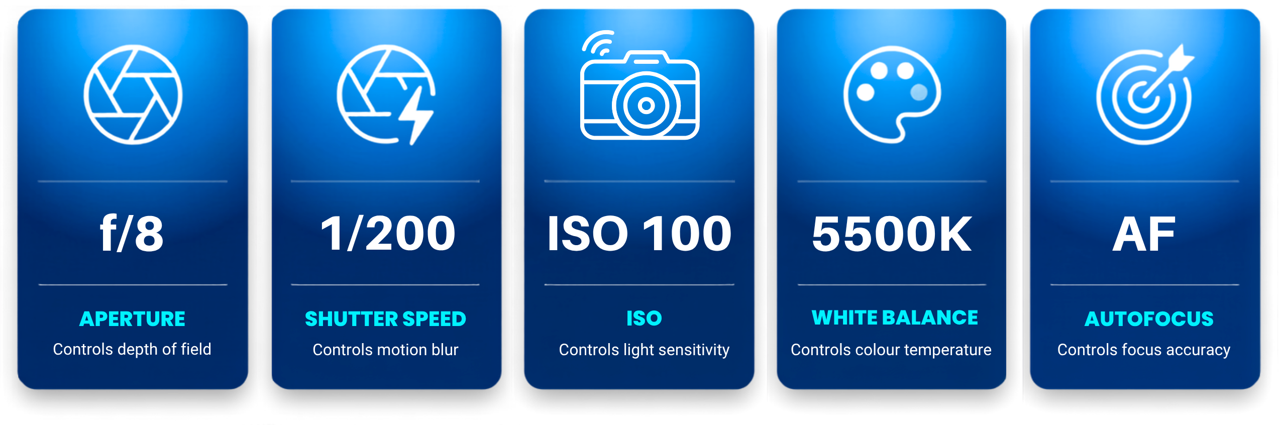 August Blog 1 DSLR Photo Booth Setup Guide (1).png