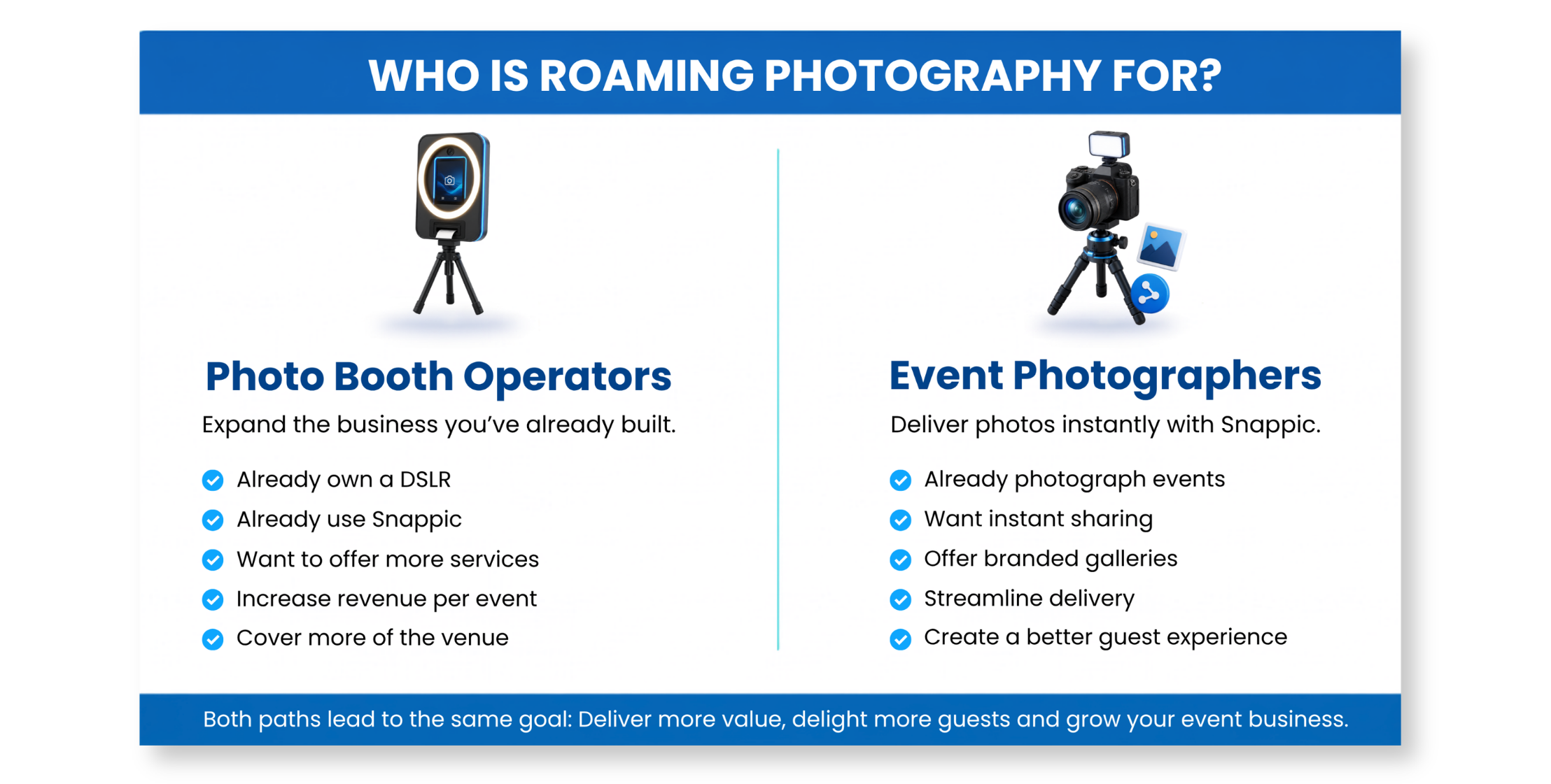 Roaming Photography