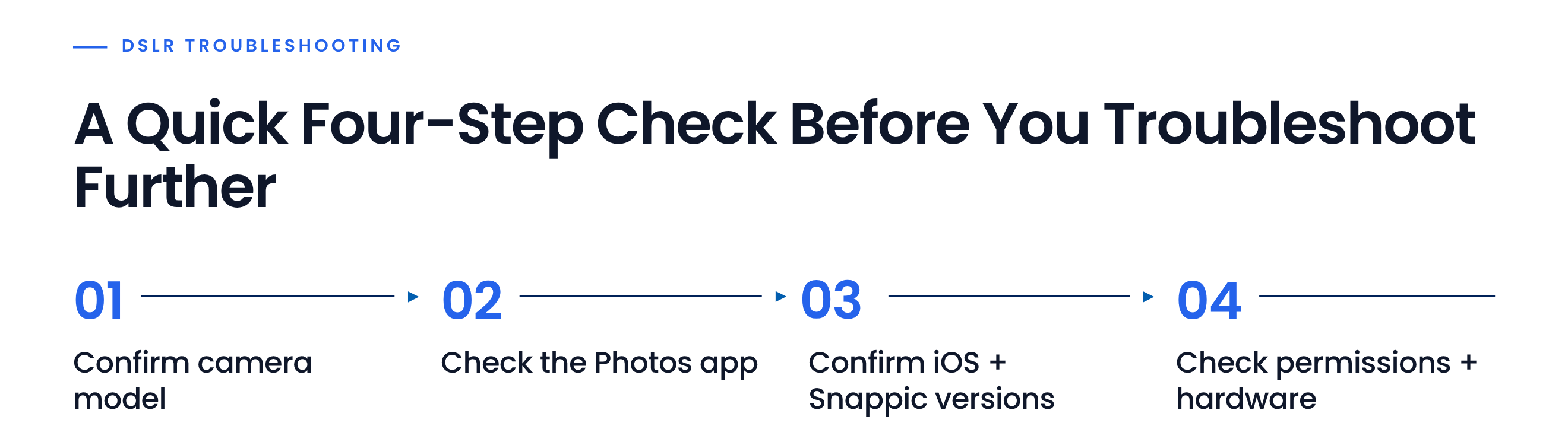 Camera Fix (1).png