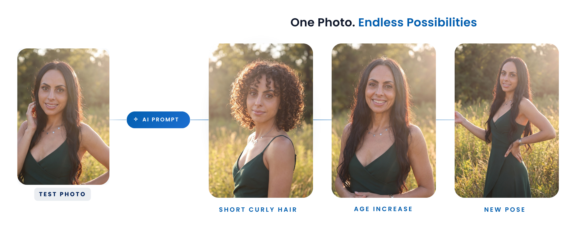 Test you AI effect before an event