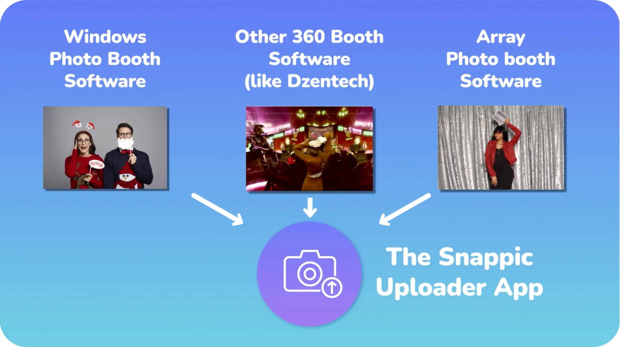 The Latest Photo Booth Software Features From Snappic - pasted 1769206686125 e4k4ca